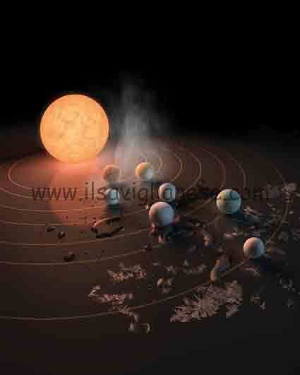 Nuovi pianeti sistema Trappist-1